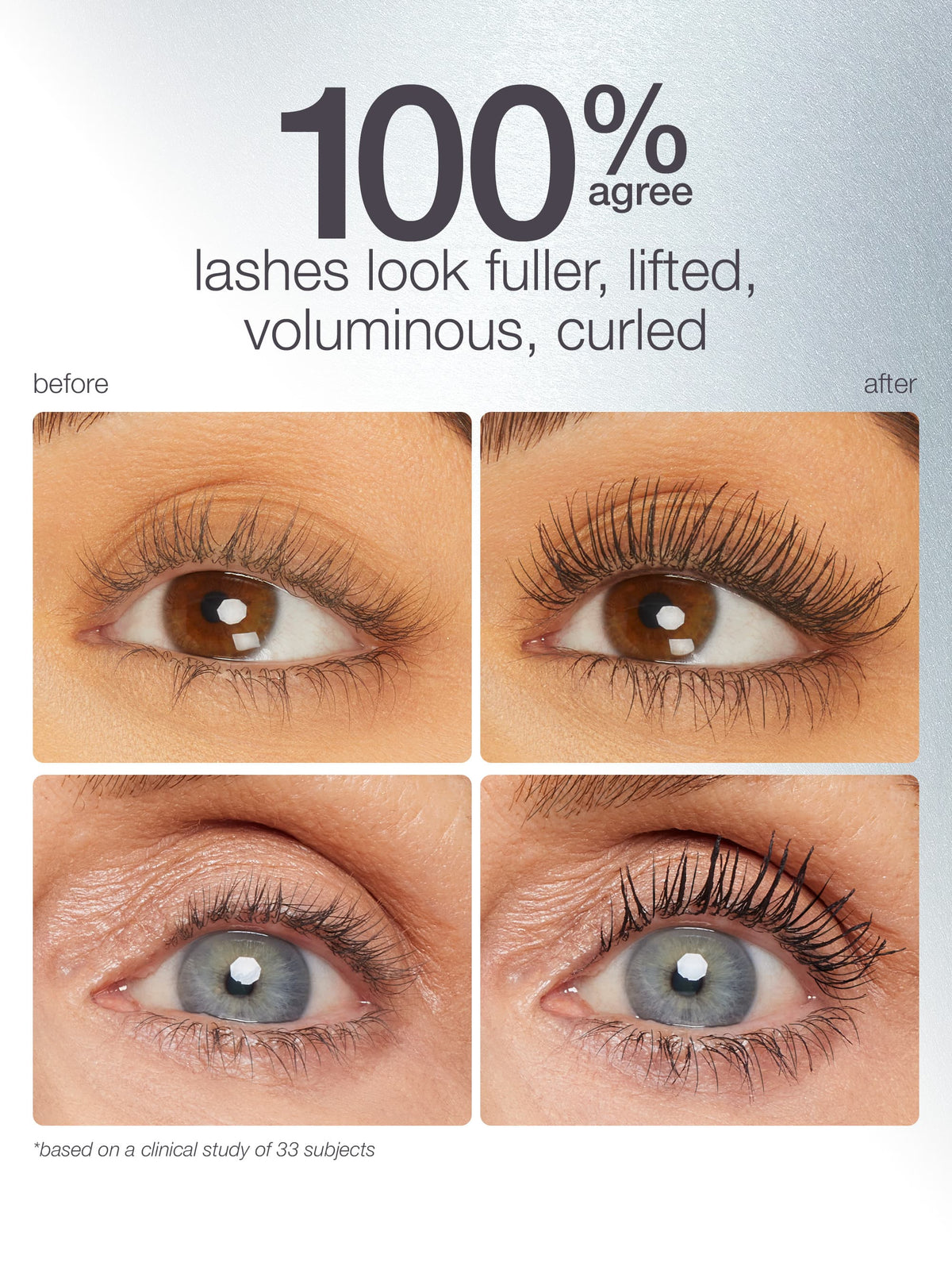 lights, camera, lashes™ platinum mascara