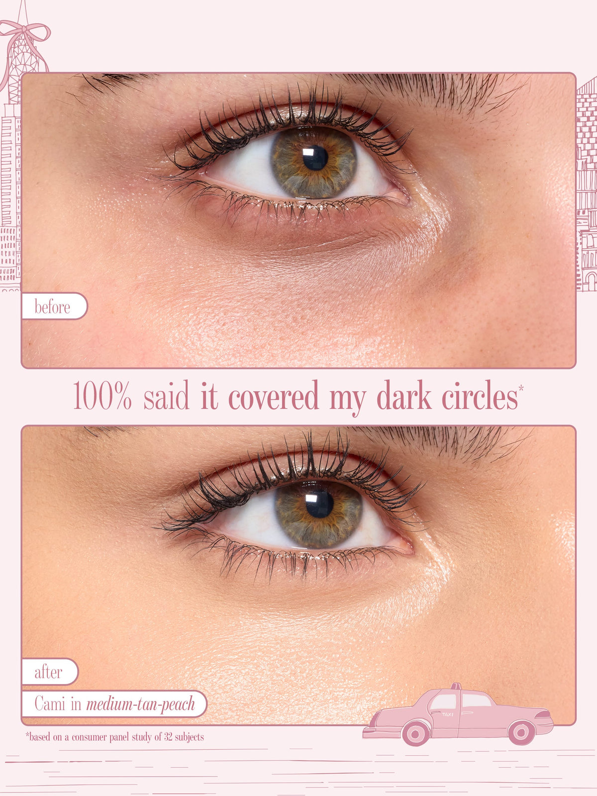 face card never declines CC undereye & brush