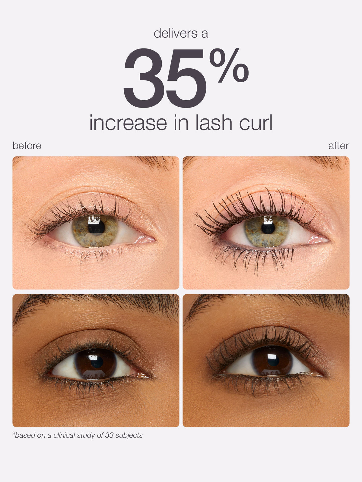 lights, camera, lashes™ 4-in-1 mascara